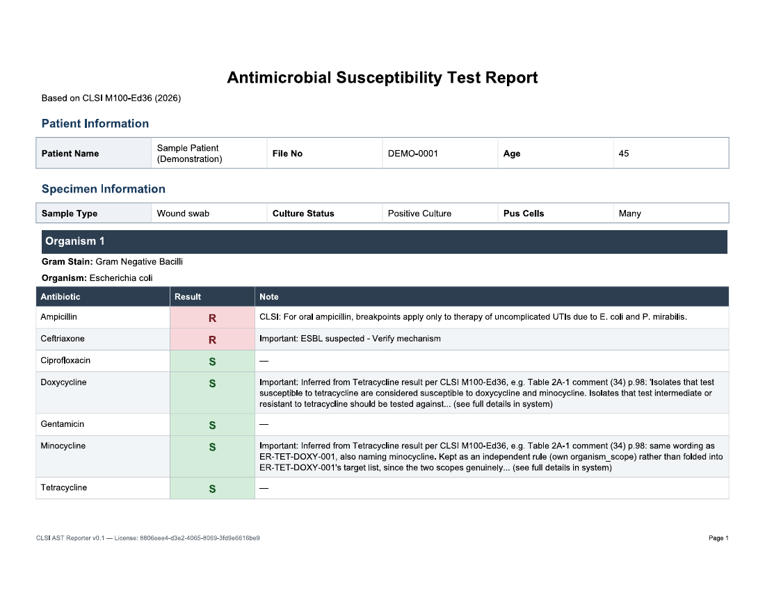 Sample CLSI AST Reporter output showing an Escherichia coli antibiogram with susceptible and resistant results, CLSI-referenced notes, and patient information.