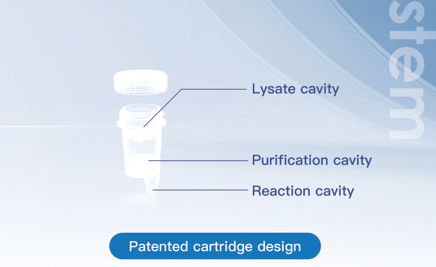 NATBox cartridge diagram showing lysate, purification and reaction cavities